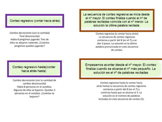Cambio decreciente (con la cantidad 
final desconocida) 
Había 8 pingüinos jugando. Tres de 
ellos se alejaron nadando. ¿Cuántos 
pingüinos quedan jugando? 
Conteo regresivo (o contar hacia atrás) 
La secuencia de conteo regresivo 
comienza a partir del 8 (en el 7) y se 
dan 3 pasos. La solución es la última 
palabra pronunciada en esta secuencia 
de conteo. 
Cambio decreciente (con la cantidad de 
cambio desconocida) 
Había 8 personas en el autobús. 
Algunas de ellas se bajaron. Quedan 3 
personas en el autobús. ¿Cuántas se 
bajaron? 
Conteo regresivo hasta (o contar hacia 
atrás hasta) La secuencia de conteo regresivo 
comienza a partir del 8 (en el 7) y 
continúa hasta que se alcanza el 3. La 
solución es el número de palabras 
recitadas en esta secuencia de conteo (5). 
 