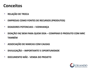 • RELAÇÃO DE TROCA
• EMPRESAS COMO FONTES DE RECURSOS (PRODUTOS)
• DOADORES POTENCIAIS – VIZINHANÇA
• DOAÇÃO FAZ BEM PARA QUEM DOA – COMPRAR O PRODUTO COM MRC
TAMBÉM
• ASSOCIAÇÃO DE MARCAS COM CAUSAS
• DIVULGAÇÃO – IMPORTANTE! E OPORTUNIDADE
• DOCUMENTO MÃE - VENDA DO PROJETO
Conceitos
 