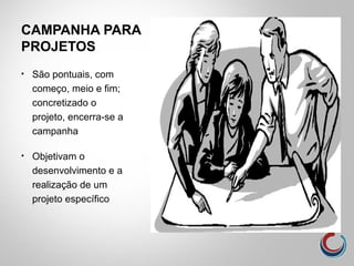 CAMPANHA PARA
PROJETOS
• São pontuais, com
começo, meio e fim;
concretizado o
projeto, encerra-se a
campanha
• Objetivam o
desenvolvimento e a
realização de um
projeto específico
 