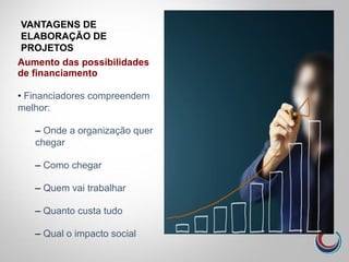 VANTAGENS DE
ELABORAÇÃO DE
PROJETOS
Aumento das possibilidades
de financiamento
• Financiadores compreendem
melhor:
– Onde a organização quer
chegar
– Como chegar
– Quem vai trabalhar
– Quanto custa tudo
– Qual o impacto social
 
