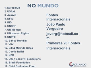 1. EuropeAid
2. USAid
3. AusAid
4. DFID
5. BID
6. UNDEF
7. UN Women
8. UN Human Rights
9. UNPFII
10. Banco Mundial
11. ViiV
12. Bill & Melinda Gates
13. Comic Relief
14. NED
15. Open Society Foundations
16. Brazil Foundation
17. Child Evaluation Fund
Fontes
Internacionais
João Paulo
Vergueiro
jpverg@hotmail.co
m
Primeiras 20 Fontes
Internacionais
NO MUNDO
 