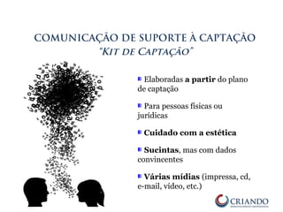 Elaboradas a partir do plano
de captação
Para pessoas físicas ou
jurídicas
Cuidado com a estética
Sucintas, mas com dados
convincentes
Várias mídias (impressa, cd,
e-mail, vídeo, etc.)
COMUNICAÇÃO DE SUPORTE À CAPTAÇÃO
“Kit de Captação”
 