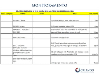 MONITORAMENTO
 