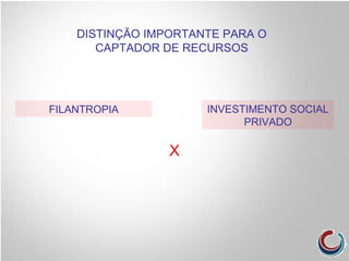 FILANTROPIA INVESTIMENTO SOCIAL
PRIVADO
X
DISTINÇÃO IMPORTANTE PARA O
CAPTADOR DE RECURSOS
 
