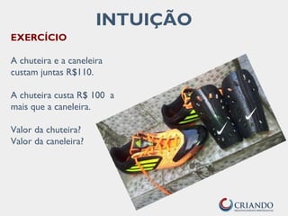 EXERCÍCIO
A chuteira e a caneleira
custam juntas R$110.
A chuteira custa R$ 100 a
mais que a caneleira.
Valor da chuteira?
Valor da caneleira?
INTUIÇÃO
 