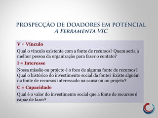 V = Vínculo
Qual o vínculo existente com a fonte de recursos? Quem seria a
melhor pessoa da organização para fazer o contato?
I = Interesse
Nossa missão ou projeto é o foco de alguma fonte de recursos?
Qual o histórico do investimento social da fonte? Existe alguém
na fonte de recursos interessado na causa ou no projeto?
C = Capacidade
Qual é o valor do investimento social que a fonte de recursos é
capaz de fazer?
PROSPECÇÃO DE DOADORES EM POTENCIAL
A Ferramenta VIC
 