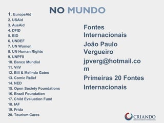 1. EuropeAid
2. USAid
3. AusAid
4. DFID
5. BID
6. UNDEF
7. UN Women
8. UN Human Rights
9. UNPFII
10. Banco Mundial
11. ViiV
12. Bill & Melinda Gates
13. Comic Relief
14. NED
15. Open Society Foundations
16. Brazil Foundation
17. Child Evaluation Fund
18. IAF
19. Frida
20. Tourism Cares
Fontes
Internacionais
João Paulo
Vergueiro
jpverg@hotmail.co
m
Primeiras 20 Fontes
Internacionais
NO MUNDO
 