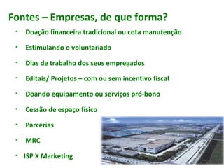 • Doação financeira tradicional ou cota manutenção
• Estimulando o voluntariado
• Dias de trabalho dos seus empregados
• Editais/ Projetos – com ou sem incentivo fiscal
• Doando equipamento ou serviços pró-bono
• Cessão de espaço físico
• Parcerias
• MRC
• ISP X Marketing
Fontes – Empresas, de que forma?
 