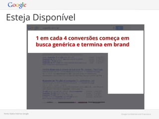 Esteja Disponível
1 em cada 4 conversões começa em
busca genérica e termina em brand

Fonte: Dados Internos Google

Google Conﬁdential and Proprietary

 