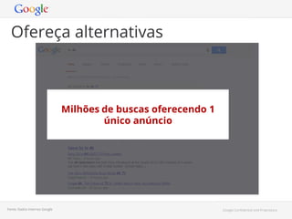 Ofereça alternativas

Milhões de buscas oferecendo 1
único anúncio

Fonte: Dados Internos Google

Google Conﬁdential and Proprietary

 