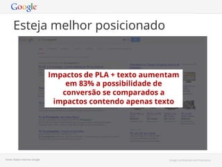 Esteja melhor posicionado

Impactos de PLA + texto aumentam
em 83% a possibilidade de
conversão se comparados a
impactos contendo apenas texto

Fonte: Dados Internos Google

Google Conﬁdential and Proprietary

 