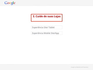 3. Cuide de suas Lojas

Experiência Site/ Tablet
Experiência Mobile Site/App

Google Conﬁdential and Proprietary

 