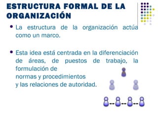 ESTRUCTURA FORMAL DE LA
ORGANIZACIÓN
 Laestructura de la organización actúa
 como un marco.

 Esta idea está centrada en la diferenciación
 de áreas, de puestos de trabajo, la
 formulación de
 normas y procedimientos
 y las relaciones de autoridad.
 