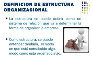 DEFINICION DE ESTRUCTURA
ORGANIZACIONAL
 La estructura se puede definir como un
 sistema de relación que va a determinar la
 forma de organizar la empresa.

 Como estructura, se puede
 entender también, el modo
 en que está constituido algo,
 modo como está ordenado algo.
 