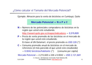 ¿Cómo calcular el Tamaño del Mercado Potencial?

   Ejemplo: Almacén para la venta de bicicletas en Cumbayá, Quito

                Mercado Potencial = N x P x C

   N = Número de los potenciales compradores de bicicletas en la
       región que usted está estudiando.
       http://www4.quito.gov.ec/mapas/indicadores = 2 215 820
       htt //      4 it          /       /i di d        2,215,820
   P = Precio de venta promedio de las bicicletas en el mercado de
       la región que usted está estudiando.
            g    q
       En base al UN Datamart, el precio promedio es USD 228 (*)
   C = Consumo promedio anual de bicicletas en el mercado de
       referencia (el más parecido al que usted está estudiando)
         f      i ( l á        id l           t d tá t di d )
       = 0.0042 bicicletas/habitante (*)     (consumo per cápita)
    Mercado Potencial = 2 215 820 x 228 x 0.0042 = USD 2 121 869
                        2,215,820         0 0042       2,121,869
                  (*) Source: UN Datamart, Commodity Trade Statistics DB,
   15/07/2009              UN Statistics Division, http://data.un.org       15
 