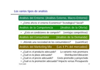 Los varios tipos de análisis

    Análisis del Entorno (Análisis Externo, Macro-Entorno)
                         (                ,              )
     • ¿Cómo afecta el entorno Económico? Tecnológico? Social?

    Análisis de la Competencia                     (Análisis de la Oferta)
     •    ¿Está en condiciones de competir?           (ventajas competitivas)

    Análisis del Consumidor                    (Análisis de la Demanda)
     • ¿Atiende una necesidad de los consumidores?               (
                                                                 (cuantificar)
                                                                             )

    Análisis del Marketing Mix                 (Las 4 P’s del mercadeo)
     •   ¿Cuál
         ¿C ál   es   ell   producto adecuado?
                               d      d     d ?   La
                                                  L variante más promisora
                                                        i        á      i
     •   ¿Cuál   es   la    plaza adecuada?            Distribución/Ubicación
     •   ¿Cuá
         ¿Cuál   es   el
                      e     p ec o adecuado?
                            precio adecuado     Costo p o ed o y p oyectado
                                                      promedio proyectado
     •   ¿Cuál   es   la    promoción adecuada? Impacto versus Presupuesto
   15/07/2009                                                                    17
 