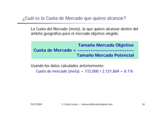 ¿Cuál es la Cuota de Mercado que quiero alcanzar?

   La Cuota del Mercado (meta), la que quiero alcanzar dentro del
   ámbito geográfico para el mercado objetivo elegido:


                        Tamaño Mercado Obj ti
                        T      ñ M       d Objetivo
     Cuota de Mercado = -------------------------------
                       Tamaño Mercado Potencial

   Usando los datos calculados anteriormente:
     Cuota de
     C t d mercado (meta) = 172,000 / 2 121 869 = 8.1%
                     d ( t ) 172 000 2,121,869 8 1%




   15/07/2009       © Carlos Lemos • lemoscoelhocarlos@gmail.com    34
 