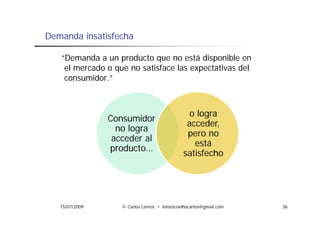 Demanda insatisfecha

   “Demanda a un producto que no está disponible en
                  p         q               p
    el mercado o que no satisface las expectativas del
    consumidor.”



                                               o logra
                Consumidor
                                              acceder,
                  no logra
                                              pero no
                 acceder al
                                                está
                producto…
                                             satisfecho




   15/07/2009      © Carlos Lemos • lemoscoelhocarlos@gmail.com   36
 