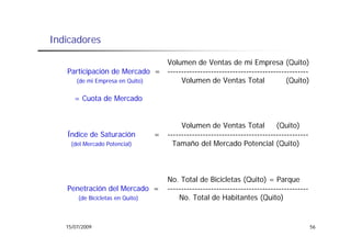 Indicadores

                              Volumen de Ventas de mi Empresa (Quito)
   Participación de Mercado = ----------------------------------------------------
     (de mi Empresa en Quito)      Volumen de Ventas Total                (Quito)

      = C t d Mercado
        Cuota de M d


                                           Volumen de Ventas Total            (Quito)
   Índice de Saturación           =   ----------------------------------------------------
    (del Mercado Potencial)             Tamaño del Mercado Potencial (Quito)



                                      No.
                                      No Total de Bicicletas (Quito) = Parque
   Penetración del Mercado =          ----------------------------------------------------
       (de Bicicletas en Quito)           No. Total de Habitantes (Quito)


   15/07/2009                                                                                56
 