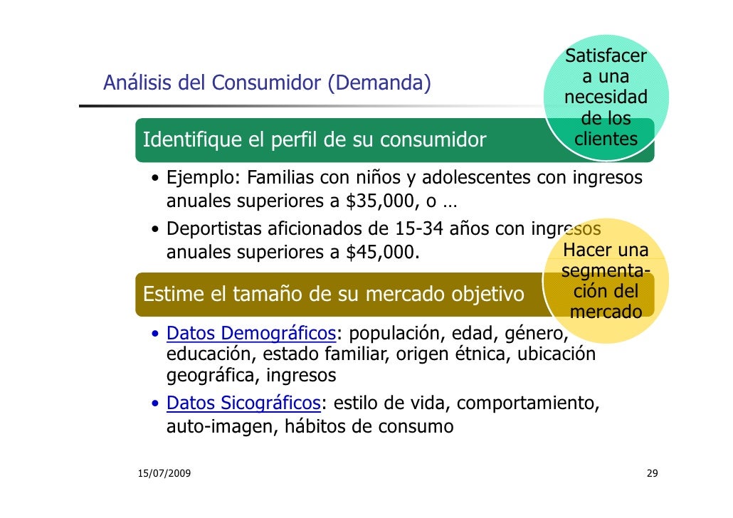 4 Estudio de Mercado