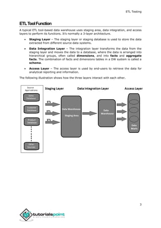 4_etl_testing_tutorial_till_chapter3-merged-compressed.pdf