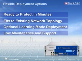 20©2013 Check Point Software Technologies Ltd.
Flexible Deployment Options
Low Maintenance and Support
Optional Learning Mode Deployment
Fits to Existing Network Topology
Ready to Protect in Minutes
20©2012 Check Point Software Technologies Ltd. [PROTECTED] — All rights reserved. |
 