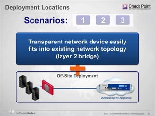 21©2013 Check Point Software Technologies Ltd.
+
Deployment Locations
On-Premise Deployment
DDoS Security Appliance
Off-Site Deployment
DDoS Security Appliance
Scenarios: 1 2 3
Transparent network device easily
fits into existing network topology
(layer 2 bridge)
 