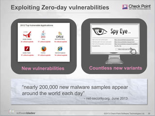 28©2013 Check Point Software Technologies Ltd.
Exploiting Zero-day vulnerabilities
New vulnerabilities Countless new variants
―nearly 200,000 new malware samples appear
around the world each day‖
- net-security.org, June 2013
 