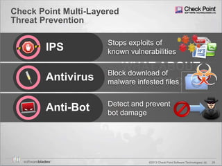 29©2013 Check Point Software Technologies Ltd.
WHAT ABOUT
NEW ATTACKS?
Block download of
malware infested files
Detect and prevent
bot damage
Stops exploits of
known vulnerabilities
Check Point Multi-Layered
Threat Prevention
IPS
Anti-Bot
Antivirus
 