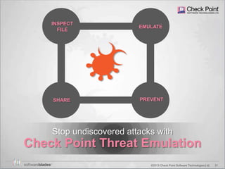 31©2013 Check Point Software Technologies Ltd.
INSPECT
FILE
PREVENTSHARE
Stop undiscovered attacks with
Check Point Threat Emulation
INSPECT
FILE
EMULATE
PREVENTSHARE
 