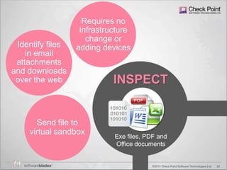 32©2013 Check Point Software Technologies Ltd.
Exe files, PDF and
Office documents
Identify files
in email
attachments
and downloads
over the web
Send file to
virtual sandbox
INSPECT
Requires no
infrastructure
change or
adding devices
 