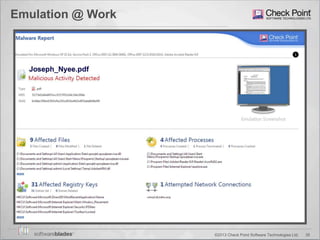 35©2013 Check Point Software Technologies Ltd.
Emulation @ Work
 