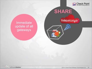 38©2013 Check Point Software Technologies Ltd.
Immediate
update of all
gateways
SHARE
 