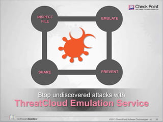 39©2013 Check Point Software Technologies Ltd.
INSPECT
FILE
EMULATE
PREVENTSHARE
Stop undiscovered attacks with
ThreatCloud Emulation Service
 