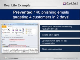 40©2013 Check Point Software Technologies Ltd.
New exploit variant of vulnerability
(CVE-2012-0158)
Installs a bot agent
Opens network ports for bot
communication
Steals user credentials
Real Life Example
Prevented 140 phishing emails
targeting 4 customers in 2 days!
 