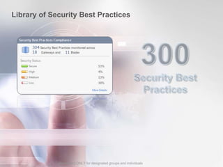 56©2013 Check Point Software Technologies Ltd.
Library of Security Best Practices
[Restricted] ONLY for designated groups and individuals
 