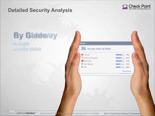 58©2013 Check Point Software Technologies Ltd.
Detailed Security Analysis
[Restricted] ONLY for designated groups and individuals
 