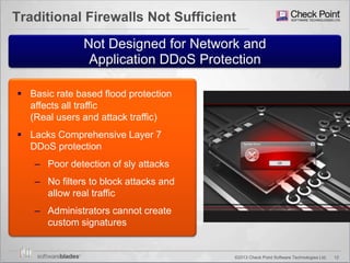 12©2013 Check Point Software Technologies Ltd.
Traditional Firewalls Not Sufficient
Not Designed for Network and
Application DDoS Protection
 Basic rate based flood protection
affects all traffic
(Real users and attack traffic)
 Lacks Comprehensive Layer 7
DDoS protection
– Poor detection of sly attacks
– No filters to block attacks and
allow real traffic
– Administrators cannot create
custom signatures
 