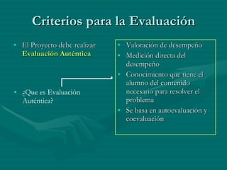 Criterios para la Evaluación El Proyecto debe realizar  Evaluación Auténtica Valoración de desempeño Medición directa del desempeño Conocimiento que tiene el alumno del contenido necesario para resolver el problema Se basa en autoevaluación y coevaluación ¿Que es Evaluación Auténtica? 