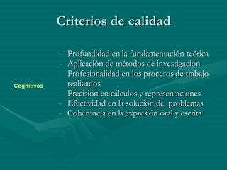 Criterios de calidad Profundidad en la fundamentación teórica Aplicación de métodos de investigación Profesionalidad en los procesos de trabajo realizados Precisión en cálculos y representaciones Efectividad en la solución de  problemas Coherencia en la expresión oral y escrita Cognitivos 