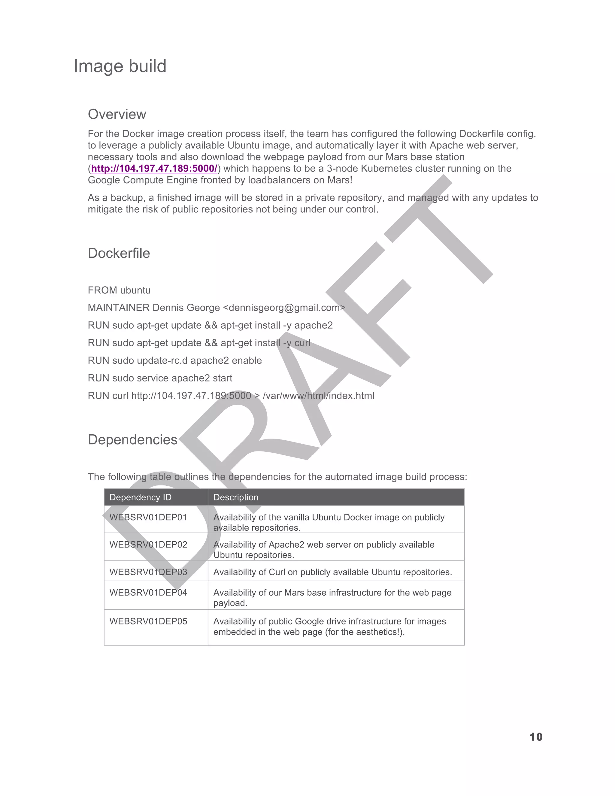 10
Image build
Overview
For the Docker image creation process itself, the team has configured the following Dockerfile config.
to leverage a publicly available Ubuntu image, and automatically layer it with Apache web server,
necessary tools and also download the webpage payload from our Mars base station
(http://104.197.47.189:5000/) which happens to be a 3-node Kubernetes cluster running on the
Google Compute Engine fronted by loadbalancers on Mars!
As a backup, a finished image will be stored in a private repository, and managed with any updates to
mitigate the risk of public repositories not being under our control.
Dockerfile
FROM ubuntu
MAINTAINER Dennis George <dennisgeorg@gmail.com>
RUN sudo apt-get update && apt-get install -y apache2
RUN sudo apt-get update && apt-get install -y curl
RUN sudo update-rc.d apache2 enable
RUN sudo service apache2 start
RUN curl http://104.197.47.189:5000 > /var/www/html/index.html
Dependencies
The following table outlines the dependencies for the automated image build process:
Dependency ID Description
WEBSRV01DEP01 Availability of the vanilla Ubuntu Docker image on publicly
available repositories.
WEBSRV01DEP02 Availability of Apache2 web server on publicly available
Ubuntu repositories.
WEBSRV01DEP03 Availability of Curl on publicly available Ubuntu repositories.
WEBSRV01DEP04 Availability of our Mars base infrastructure for the web page
payload.
WEBSRV01DEP05 Availability of public Google drive infrastructure for images
embedded in the web page (for the aesthetics!).
 