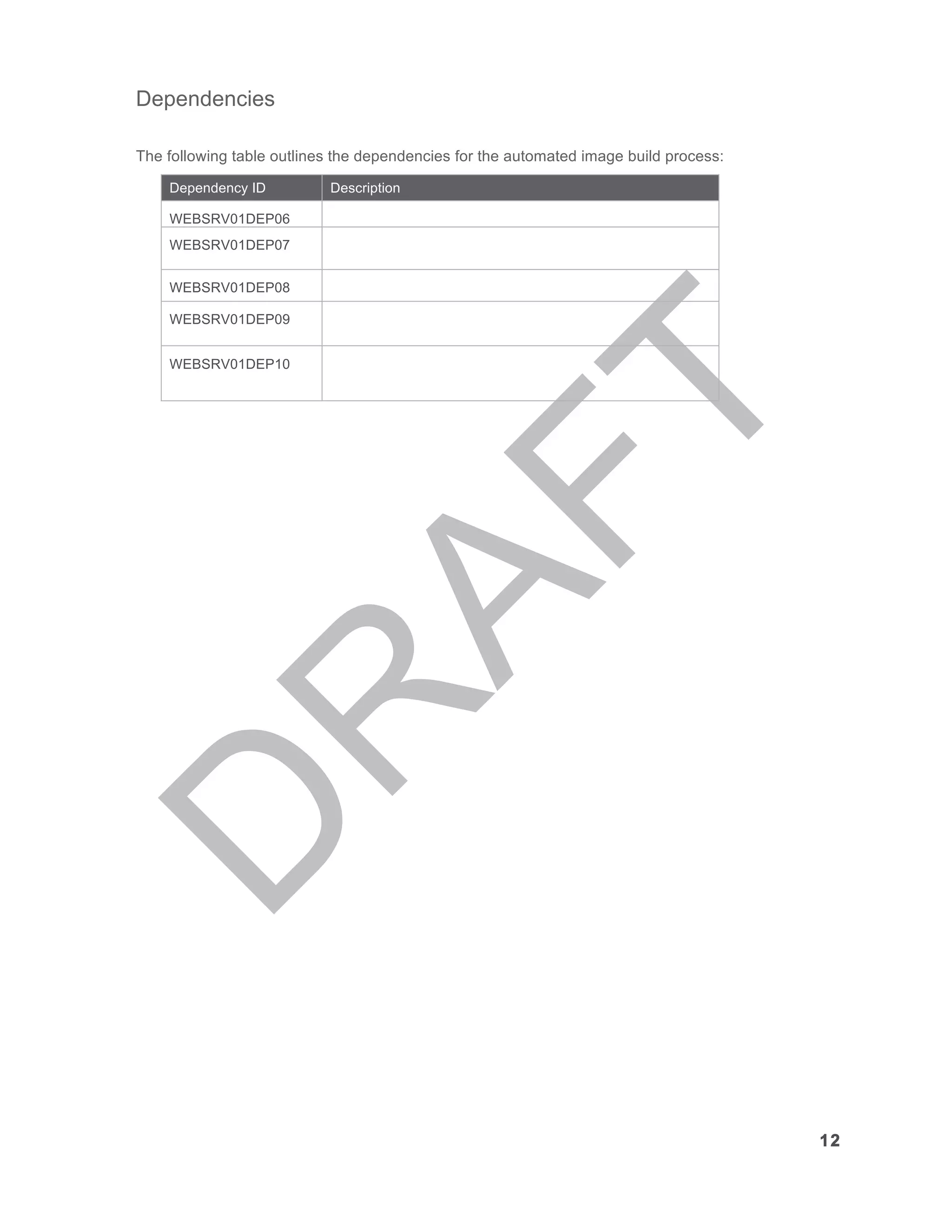 12
Dependencies
The following table outlines the dependencies for the automated image build process:
Dependency ID Description
WEBSRV01DEP06
WEBSRV01DEP07
WEBSRV01DEP08
WEBSRV01DEP09
WEBSRV01DEP10
 