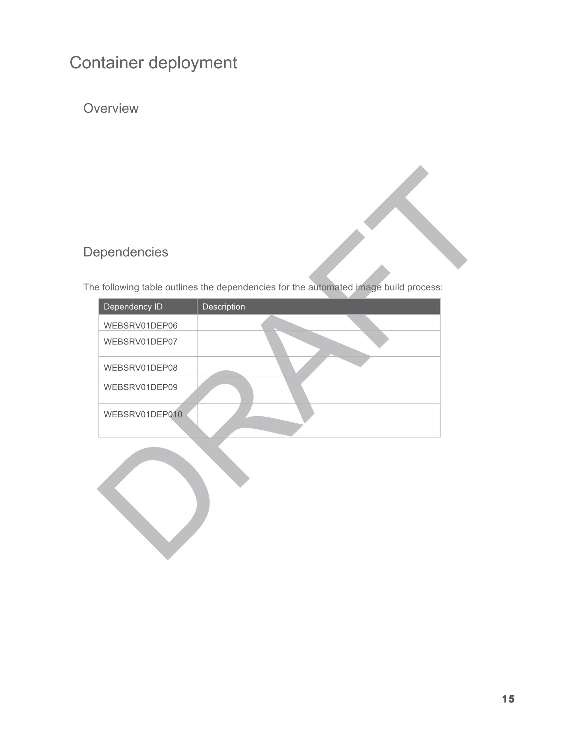 15
Container deployment
Overview
Dependencies
The following table outlines the dependencies for the automated image build process:
Dependency ID Description
WEBSRV01DEP06
WEBSRV01DEP07
WEBSRV01DEP08
WEBSRV01DEP09
WEBSRV01DEP010
 