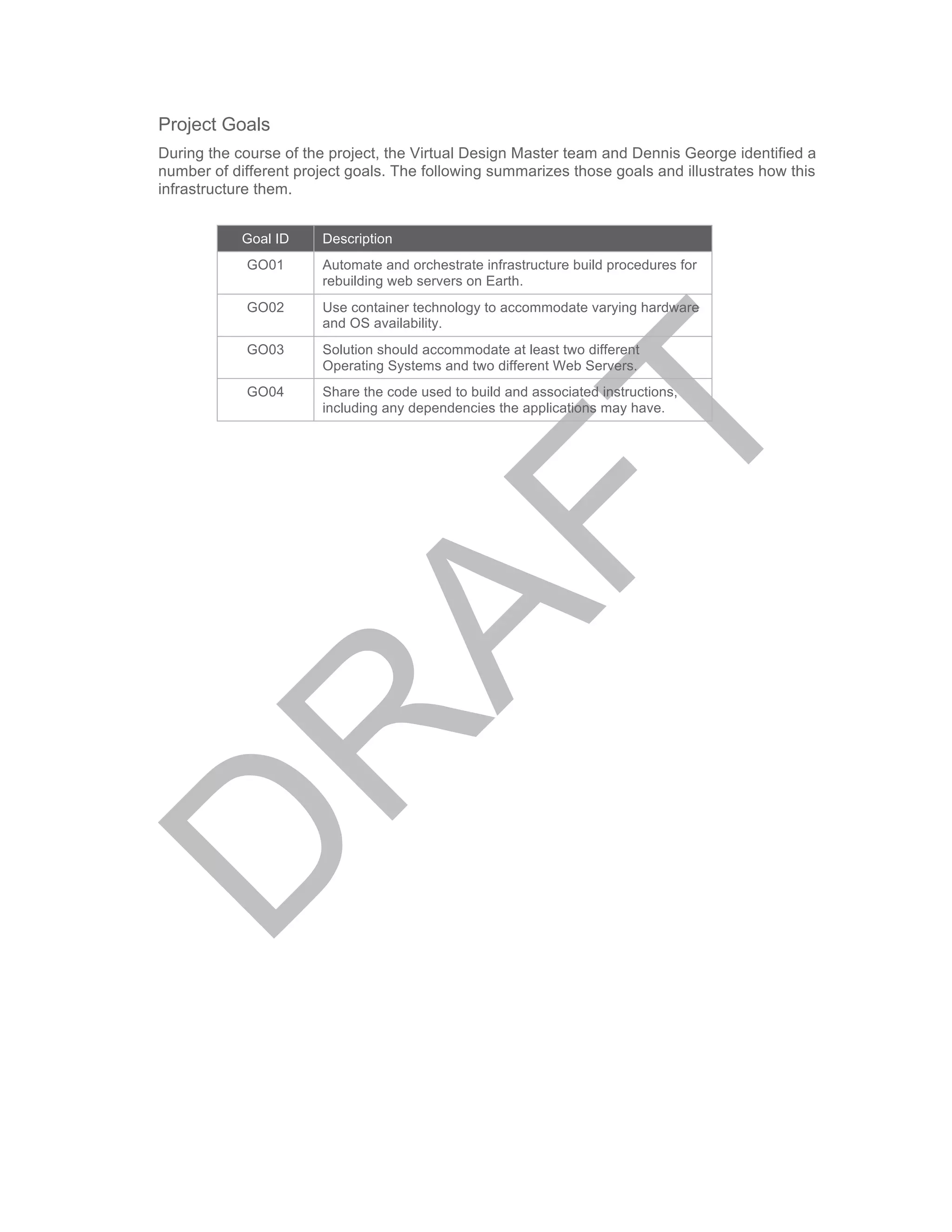 Project Goals
During the course of the project, the Virtual Design Master team and Dennis George identified a
number of different project goals. The following summarizes those goals and illustrates how this
infrastructure them.
Goal ID Description
GO01 Automate and orchestrate infrastructure build procedures for
rebuilding web servers on Earth.
GO02 Use container technology to accommodate varying hardware
and OS availability.
GO03 Solution should accommodate at least two different
Operating Systems and two different Web Servers.
GO04 Share the code used to build and associated instructions,
including any dependencies the applications may have.
 