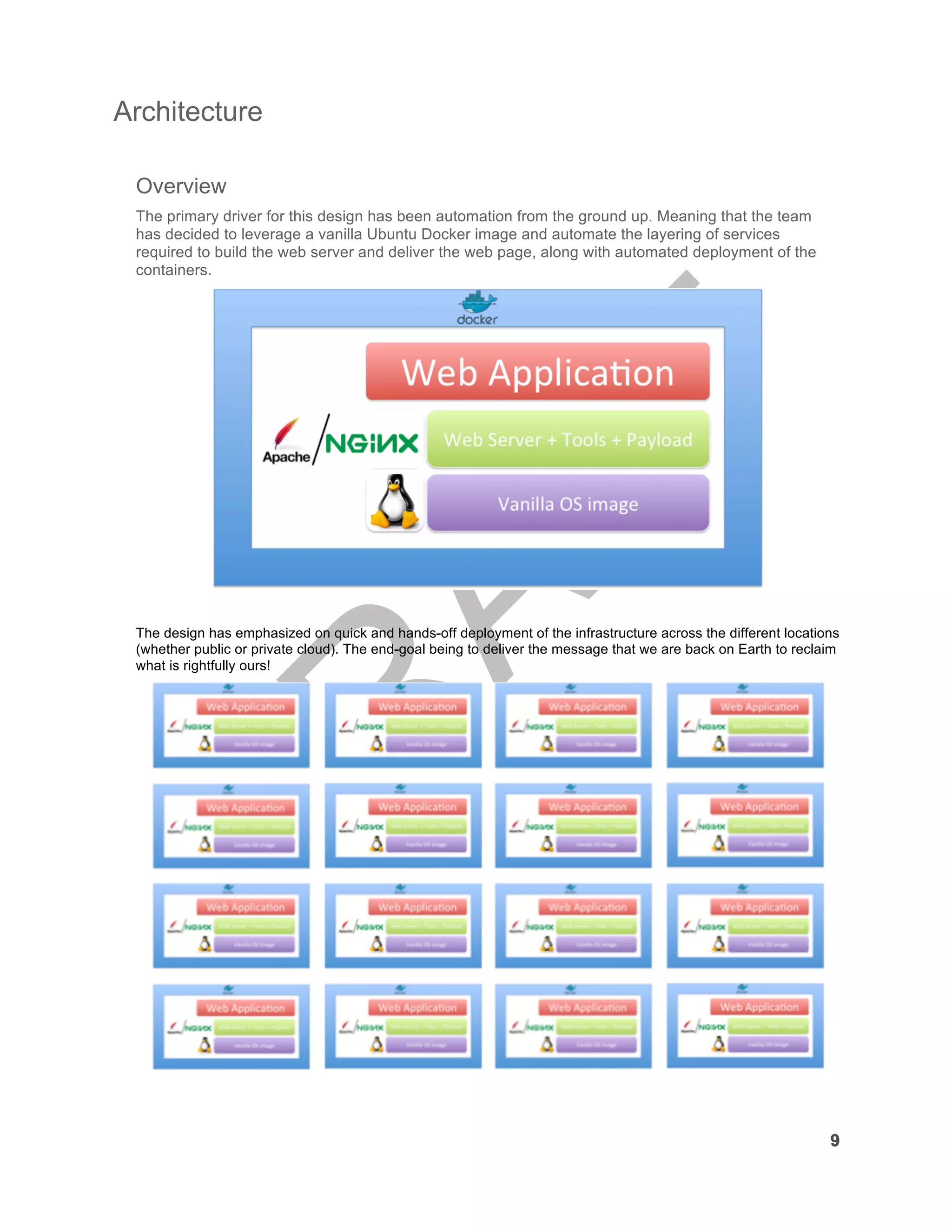9
Architecture
Overview
The primary driver for this design has been automation from the ground up. Meaning that the team
has decided to leverage a vanilla Ubuntu Docker image and automate the layering of services
required to build the web server and deliver the web page, along with automated deployment of the
containers.
The design has emphasized on quick and hands-off deployment of the infrastructure across the different locations
(whether public or private cloud). The end-goal being to deliver the message that we are back on Earth to reclaim
what is rightfully ours!
 