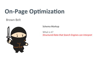 On-­‐Page	
  Op/miza/on	
  
Brown	
  Belt	
  
Schema	
  Markup	
  
	
  
What	
  is	
  it?	
  
Structured	
  Data	
  that	
  Search	
  Engines	
  can	
  Interpret	
  
 