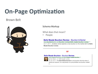 On-­‐Page	
  Op/miza/on	
  
Brown	
  Belt	
  
Schema	
  Markup	
  
	
  
What	
  does	
  that	
  mean?	
  
•  People	
  
	
  
or	
  
 