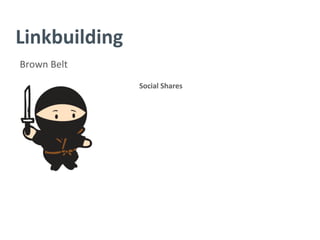 Linkbuilding	
  
Brown	
  Belt	
  
Social	
  Shares	
  
 
