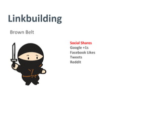 Linkbuilding	
  
Brown	
  Belt	
  
Social	
  Shares	
  
Google	
  +1s	
  
Facebook	
  Likes	
  
Tweets	
  
Reddit	
  	
  
	
  
 