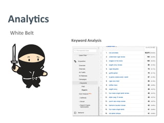 Analy/cs	
  
White	
  Belt	
  
Keyword	
  Analysis	
  
 